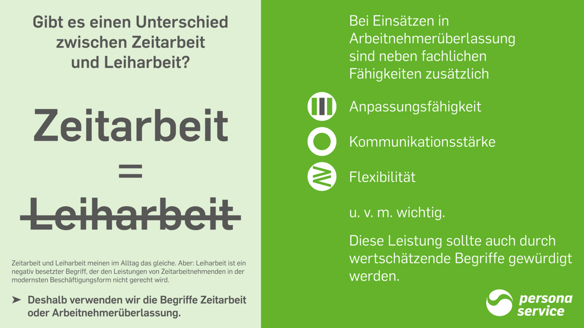 Infografik zum Thema Unterschied von Zeitarbeit und Leiharbeit